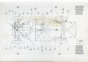 Technical drawing: mileage guide for grease and oil replishment, for an Aston Martin DB2.