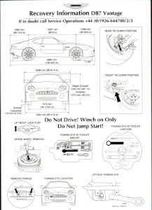 Laminated recovery information for the Aston Martin DB7 Vantage