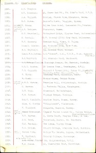 Contemporary list of the Bamford and Martin car owners - c.1920s.